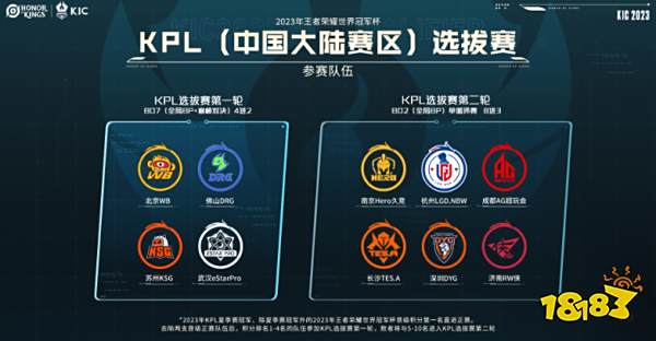 为这篇文章 为这篇文章