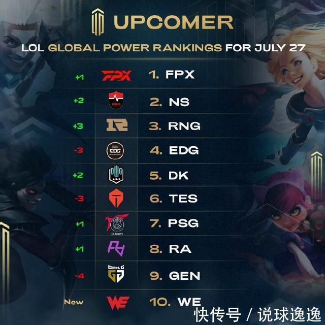 组织优势 组织优势