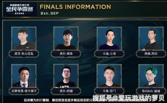 约基奇的巅 约基奇的巅