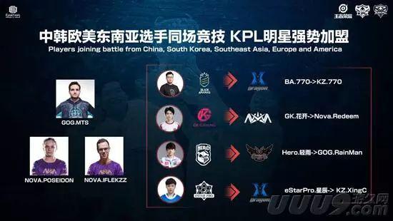 小案例对照 小案例对照